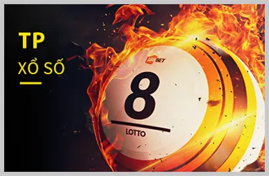 Trò chơi Nổ Hũ tại fh bet
